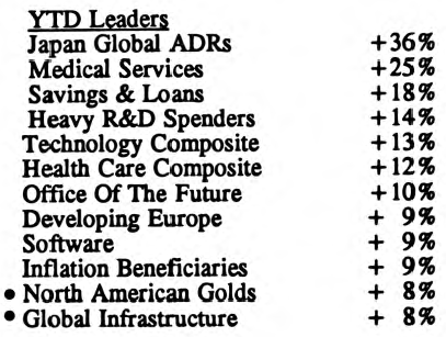 Scanning the Markets