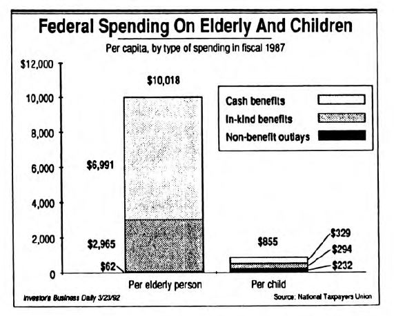 View from the North Country