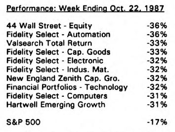 View from the North Country