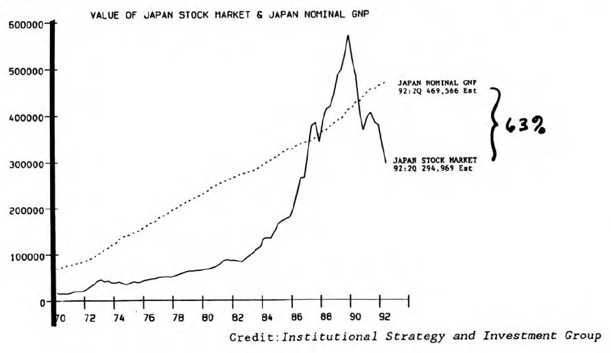 View from the North Country