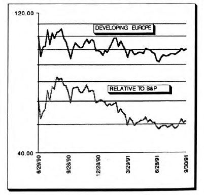 Developing Europe.... A New Conceptual Sector Commitment