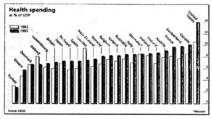 View from the North Country