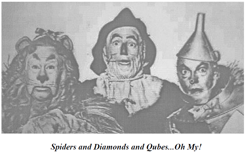 The Impact Of Exchange Traded Funds (ETFs)