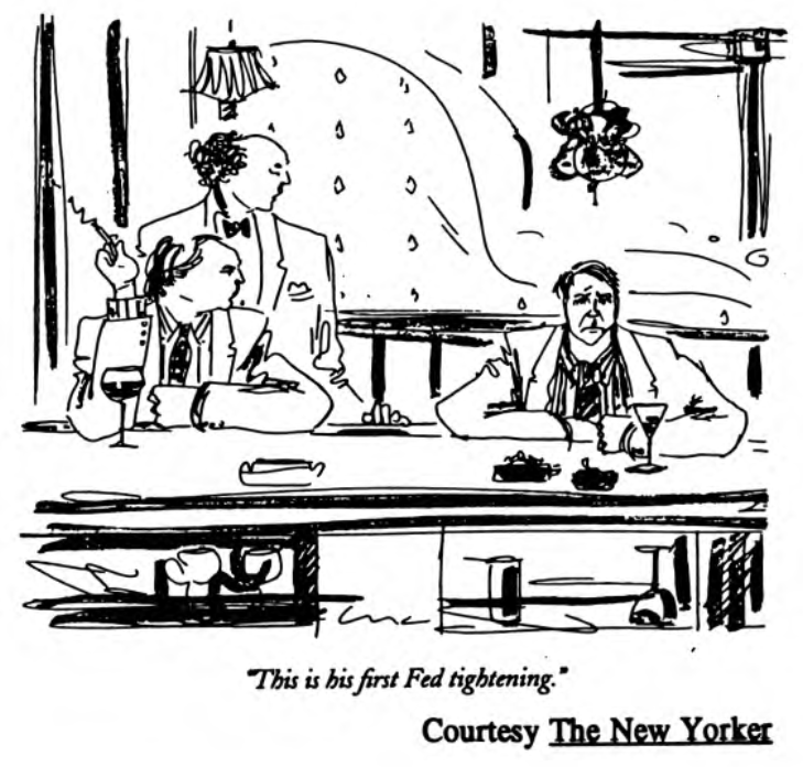 Major Trend Index Still Says Bear