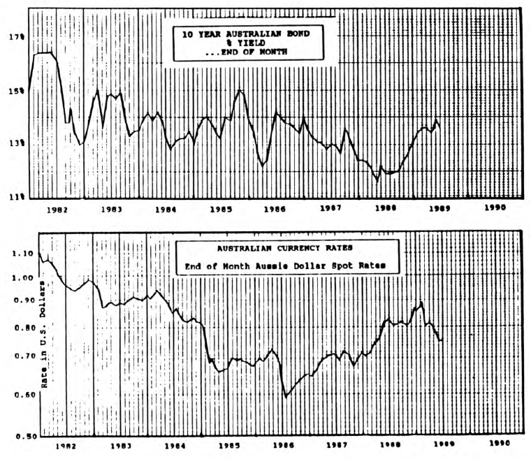 View from the North Country