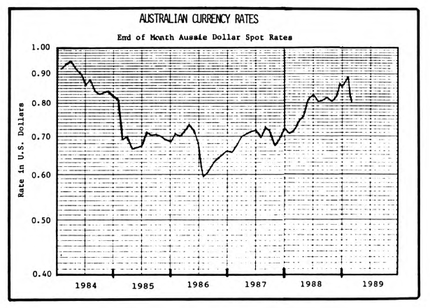 View from the North Country