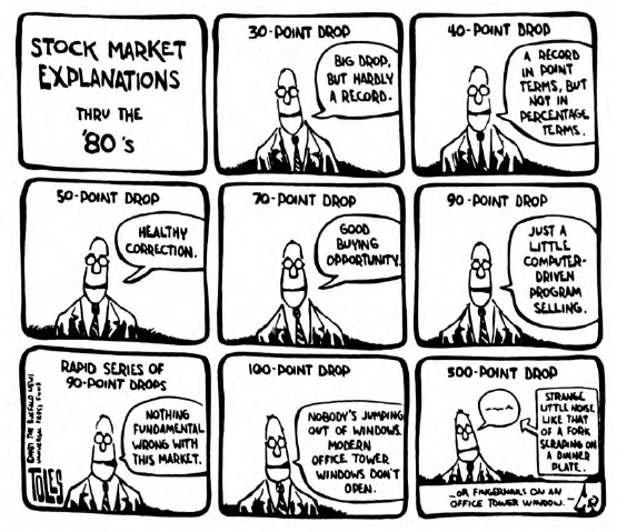 Has the Market Hit Bottom?