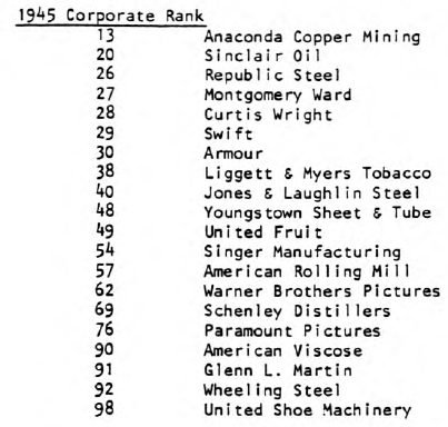 View from the North Country