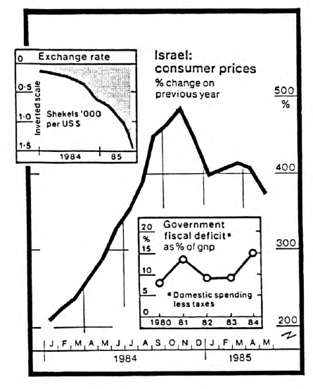 View from the North Country