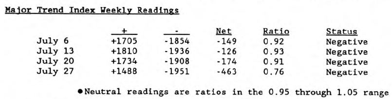 It Wasn’t Just Kuwait