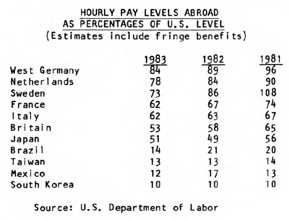 View from the North Country