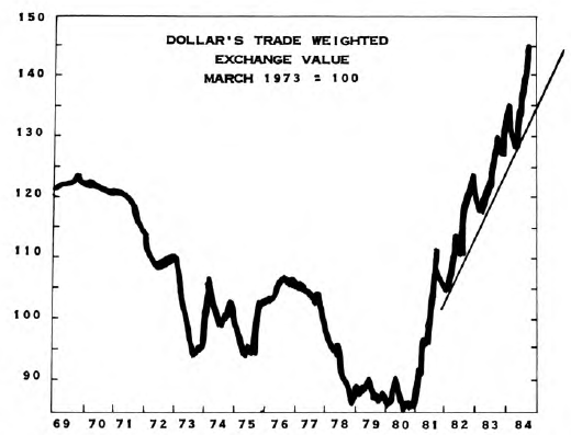 View from the North Country