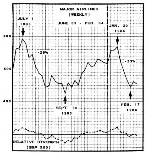 View from the North Country
