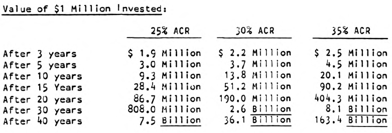 View from the North Country