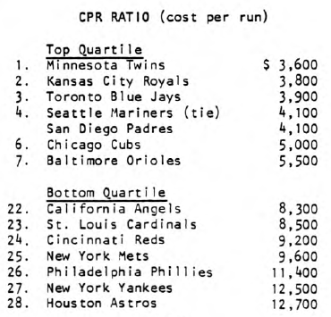 View from the North Country