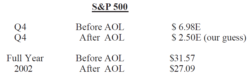 Goodwill Hunting…..When Goodwill Turns Bad 