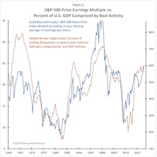 "Overheat" Often Comes In Threes!