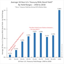 The ‘REAL’ Killer!