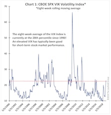 Supportively ‘Sour’ Sentiment?