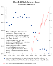 Can’t Wait for a Return to Normal