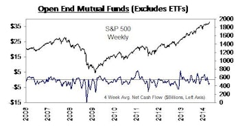 June Marks A One Year Anniversary