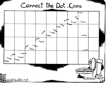 Internet Insanity Index