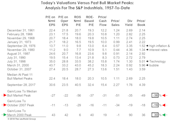 Estimating The Downside: The G-Rated Version