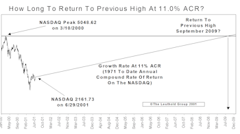 "The Pause That Refreshes...."