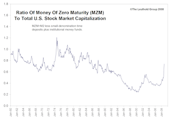 Think There's No Fuel For A Rally??.....Better Think Again