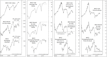 Xenophobia Gone Too Far?