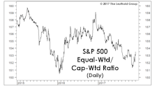 Seasonality And Market Breadth