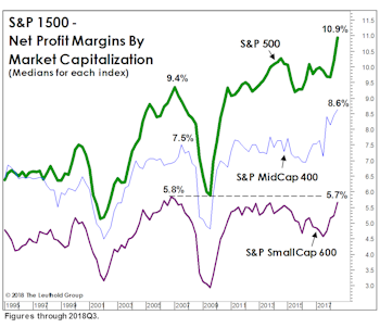 They Can’t Tax What’s Not Earned