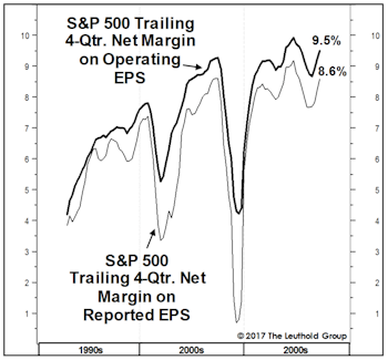 Missing Some Pocket Cash?