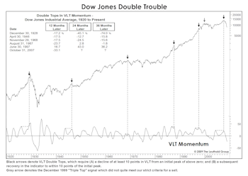 Struck Down By The "Killer Wave"