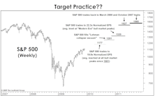 Good News Is Here… Now What?