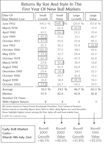 The Stampede That Wasn't