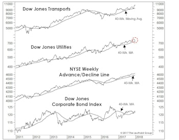 Temporary Power Outage?