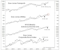 Temporary Power Outage?