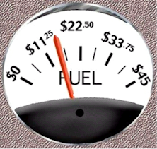 April 15th...As If You Needed Reminding