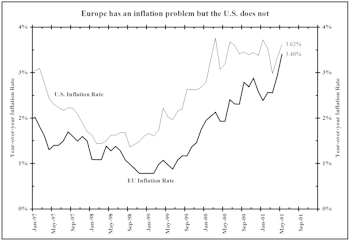View From The North Country