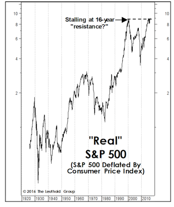 Only The Shadow Knows