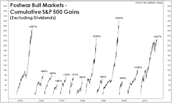 Putting “Our Spin” On The Positive Spin