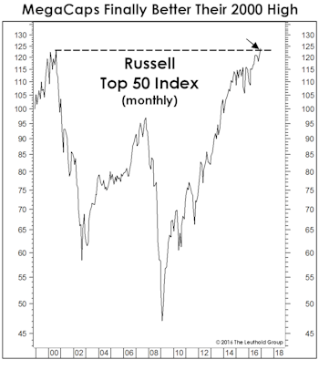 “Changes In Attitudes, Changes In Latitudes”