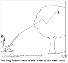 Cartoon of the Month - May 2017