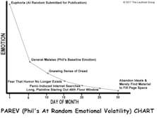 Cartoon of the Month - August 2017
