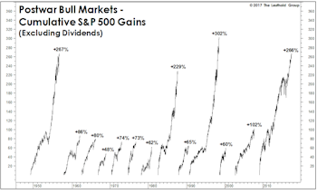 Cashing In A Few Chips
