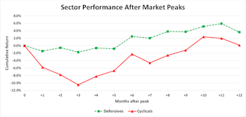 A Harbor In The Tempest