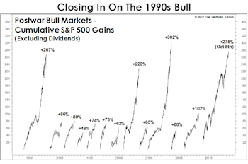 Year Of The G.O.A.T. ?