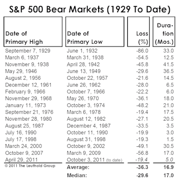 Ain’t Nobody Happy