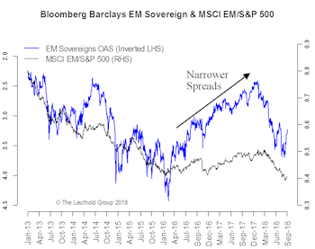 U.S. Rates—Driven Higher By Real Yields